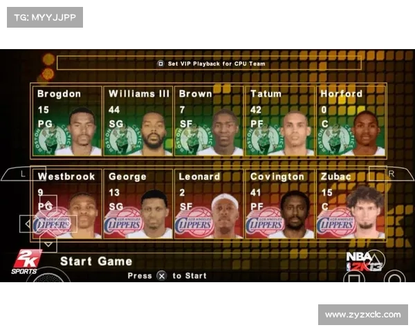 NBA2K13游戏代码修改大全 NBA2K13游戏代码修改大全