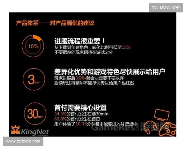 成功手游评测报告关键要素分析及其对玩家体验的深远影响 成功手游评测报告关键要素分析及其对玩家体验的深远影响