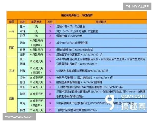 梦幻西游元宵节答题技巧全解析助你轻松通关赢大奖 梦幻西游元宵节答题技巧全解析助你轻松通关赢大奖