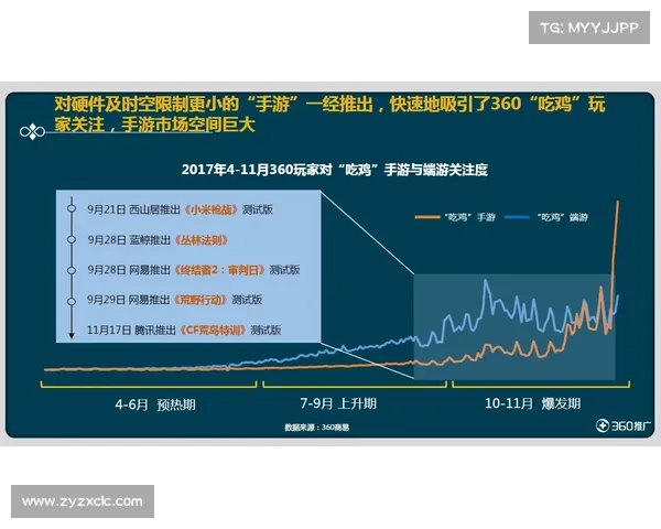 基于OBGG选手数据分析提升游戏策略的实践与应用探讨 基于OBGG选手数据分析提升游戏策略的实践与应用探讨