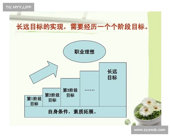如何通过职业规划提升工程师核心竞争力与发展潜力 如何通过职业规划提升工程师核心竞争力与发展潜力