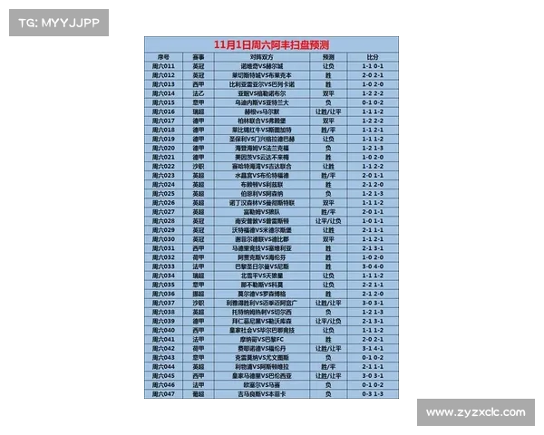 利物浦对阿森纳比赛时间全攻略带你掌握最新英超赛程信息