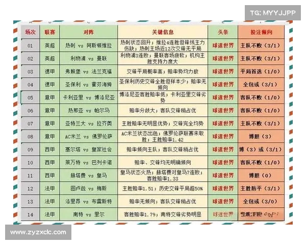2023年法甲联赛决赛五大精彩看点与焦点对决分析