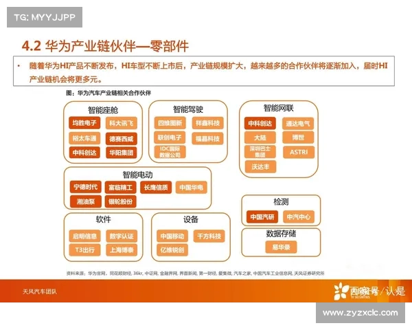 戴尔在未来科技创新与市场拓展中的战略布局与发展方向分析 戴尔在未来科技创新与市场拓展中的战略布局与发展方向分析