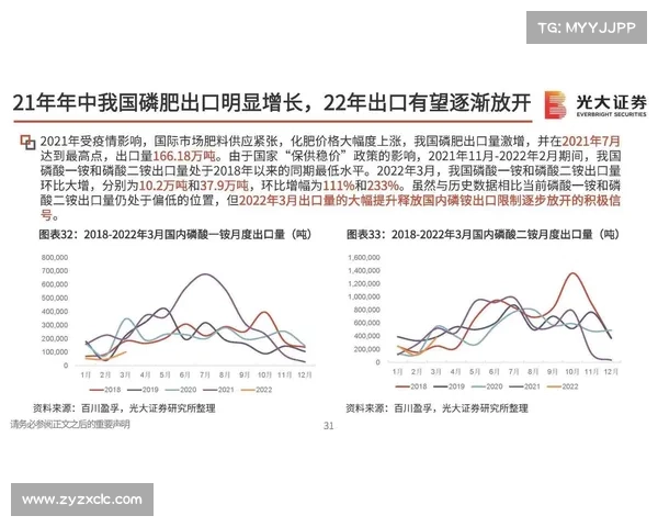 投资欧洲杯的五大策略助力稳健收益提升的方法分析 投资欧洲杯的五大策略助力稳健收益提升的方法分析